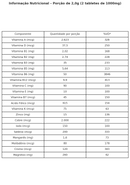 Az Polivitamínico Completo 60 Capsulas - Chamel