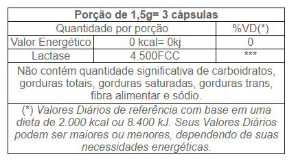 Lactase Em Cápsulas - 60 Cápsulas De 500mg - Chamel