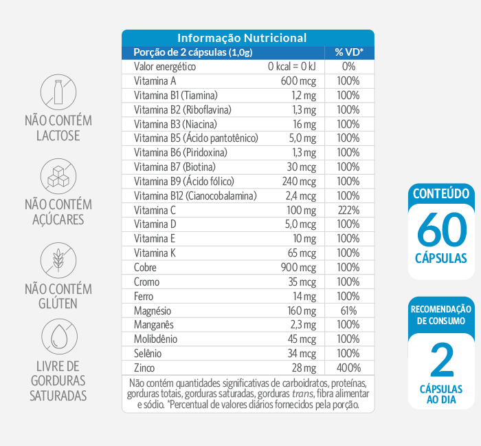 Biofin Men 60 Cápsulas - Chamel
