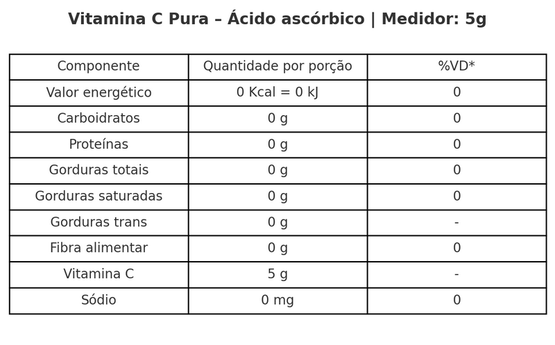 Vitamina C 400 mg - Ácido Ascórbico 120 Cápsulas | Unilife
