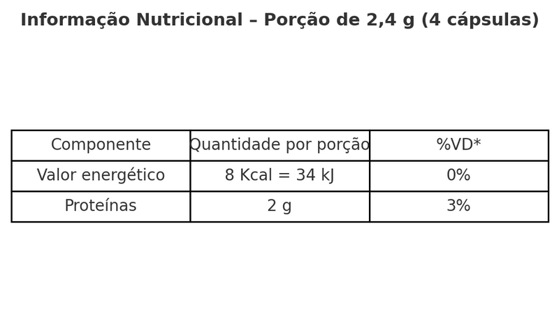 Kit MASS XBlack 30.000 1,4kg + Creatina 120 Cápsulas CHAMEL