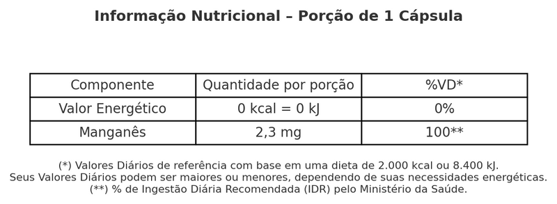 Manganês Mn Unilife 60 cápsulas Manganês Mn Unilife 60 cápsulas