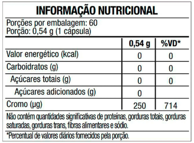 Picolinato de Cromo 60 Cápsulas - Medinal