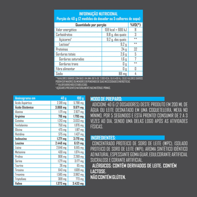 100% Whey Refil 900g - Body Nutri