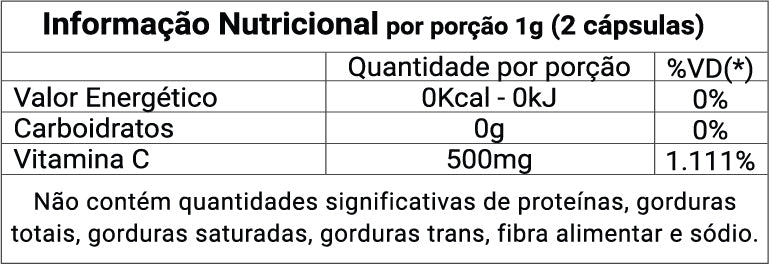 Kit Vitamina C 500mg max+Maca peruana Chamel 120 cápsulas